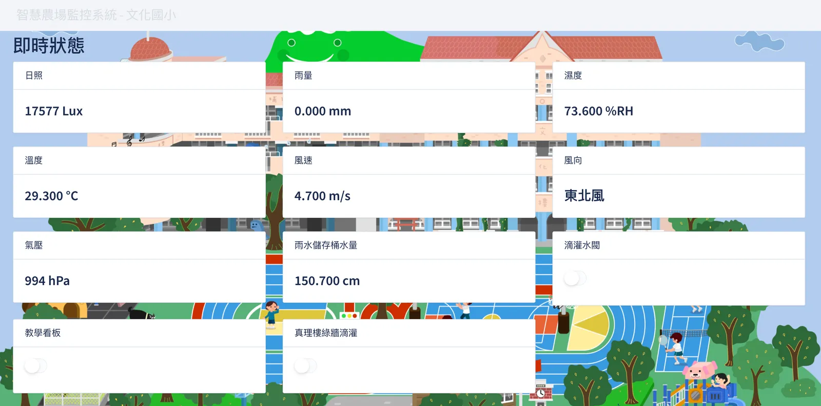 智慧農場監控系統